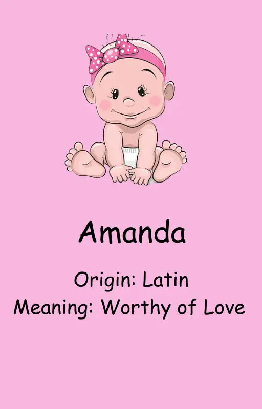 The origin and meaning of Amanda