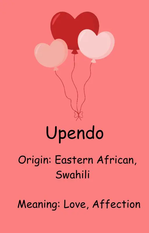 The meaning and origin of Upendo