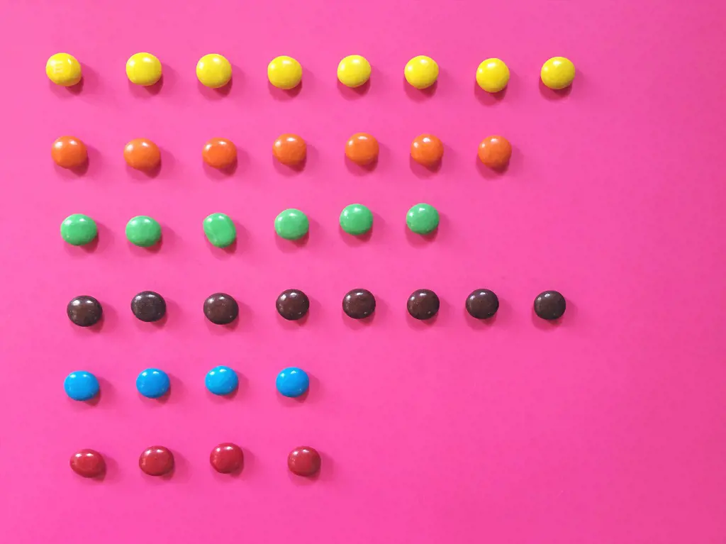 Whichever M&M the child picks, they have to say out a prayer for that color. (Photo By: Kristine Wook)