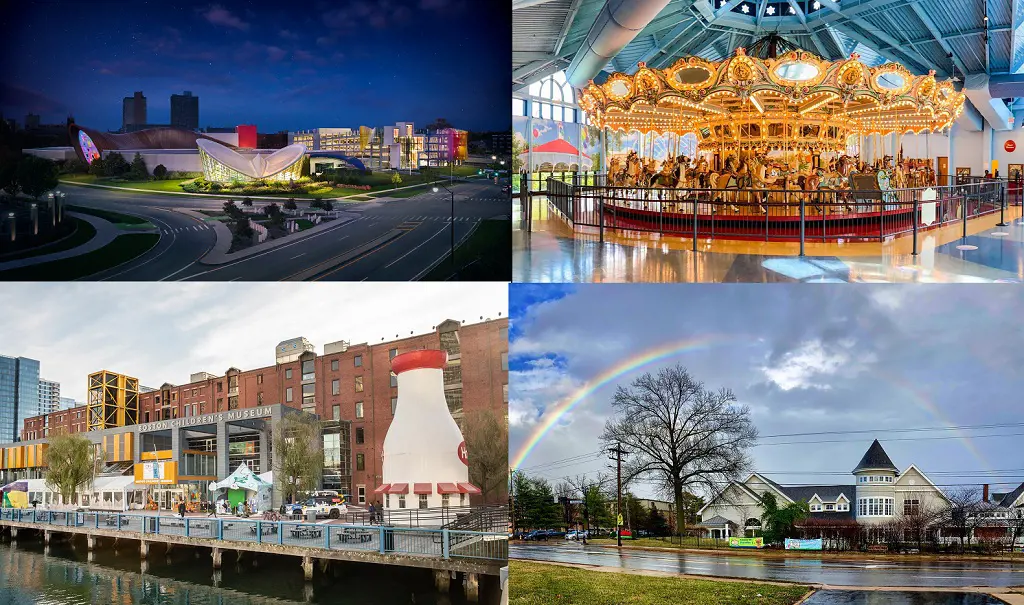 A picture collage showing some of the Best Family Museums in United States of America. 